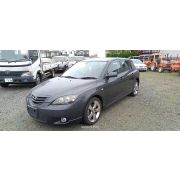 Защита двигателя Mazda Axela BK3P L3-VE GC0117150A 2006 Z609